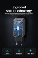 Carregador Rápido UGREEN GaN 65W