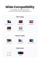 Carregador Rápido UGREEN GaN 65W