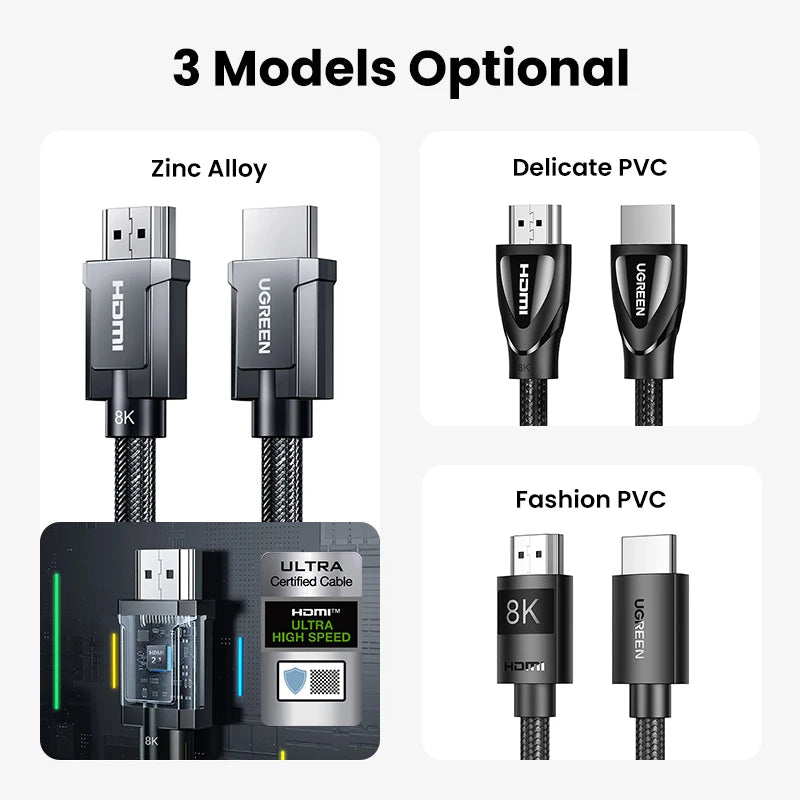 Cabo HDMI 2.1 UGREEN 8K – Imagem e Som em Outro Nível