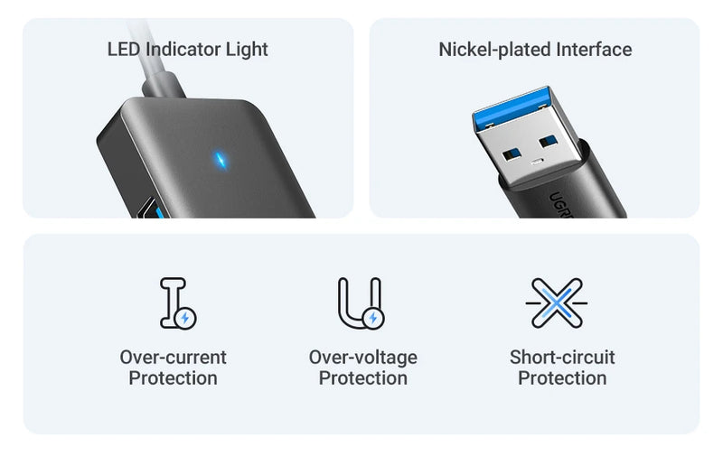 HUB USB 3.0 UGREEN – 4 Portas, Mais Conexões com Alta Velocidade