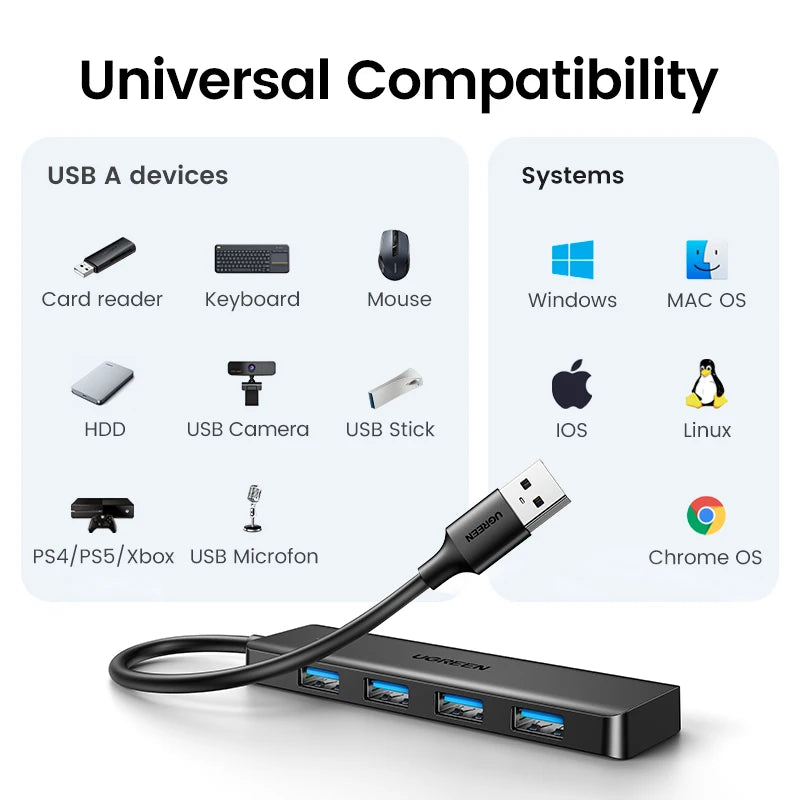 HUB USB 3.0 UGREEN – 4 Portas, Mais Conexões com Alta Velocidade