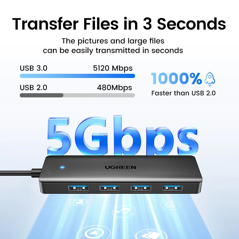 HUB USB 3.0 UGREEN – 4 Portas, Mais Conexões com Alta Velocidade