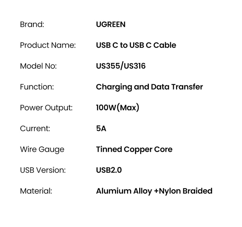 Cabo USB tipo C para USB tipo C UGREEN