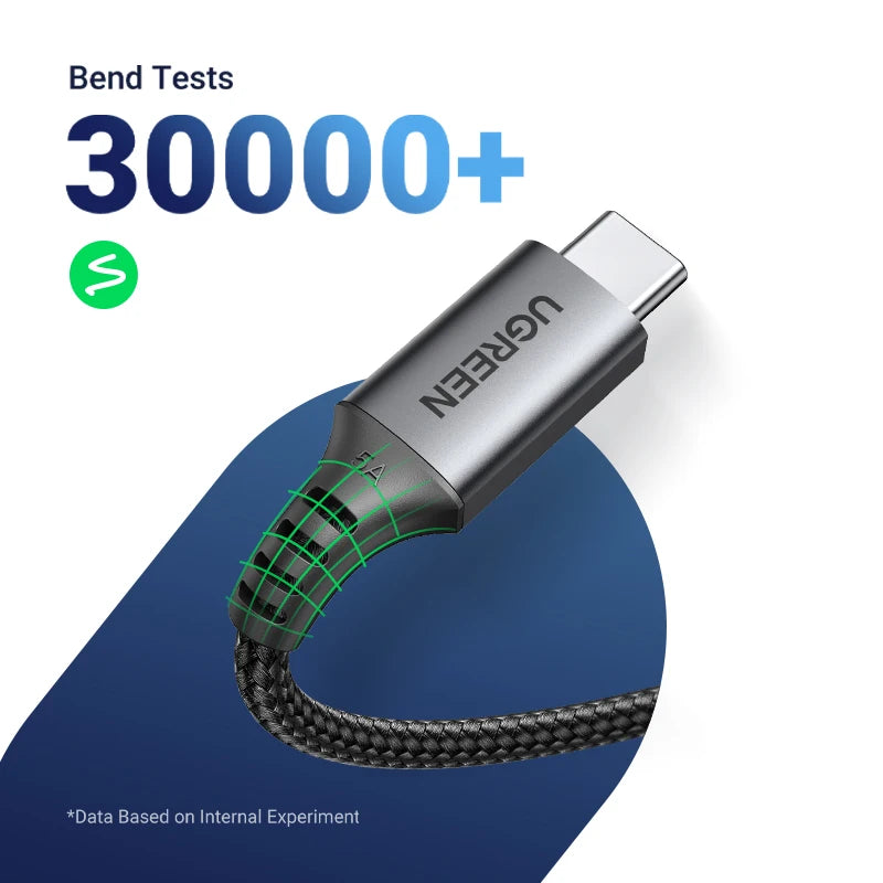 Cabo USB tipo C para USB tipo C UGREEN