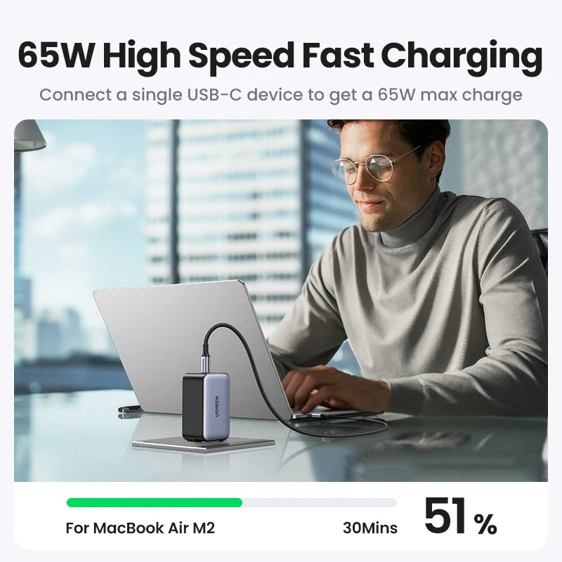 Carregador Rápido UGREEN GaN 65W