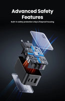 Carregador Rápido UGREEN GaN 65W