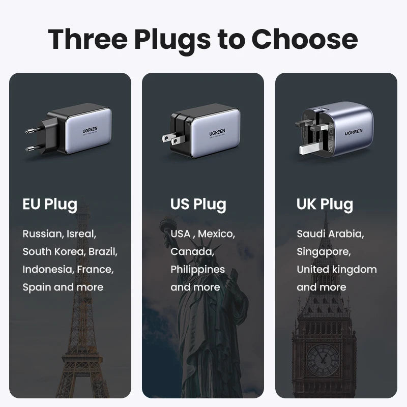 Carregador Rápido UGREEN GaN 65W