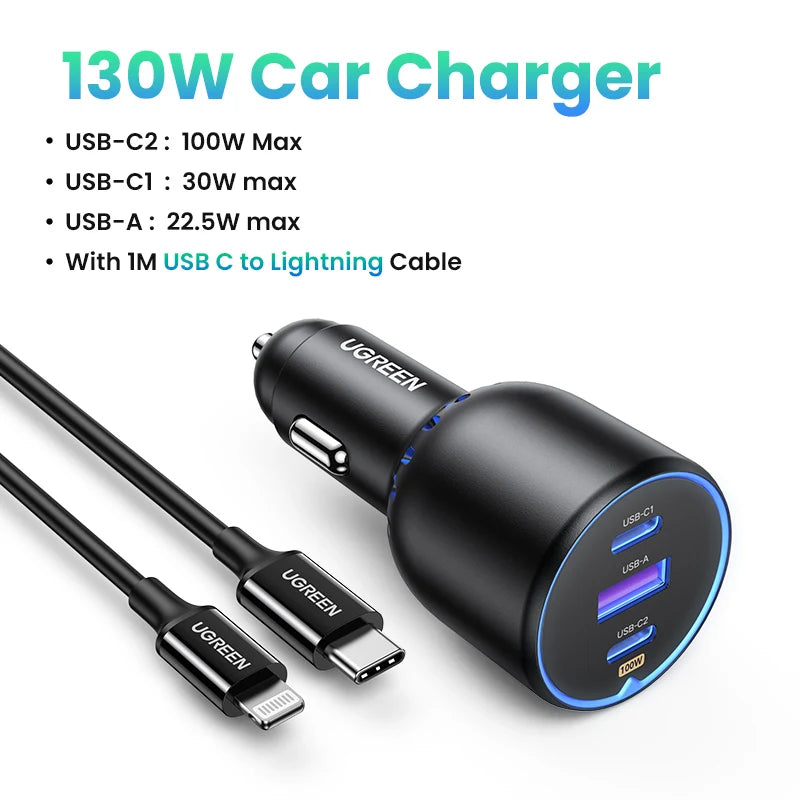Carregador de Carro UGREEN 130W (Tipo C)