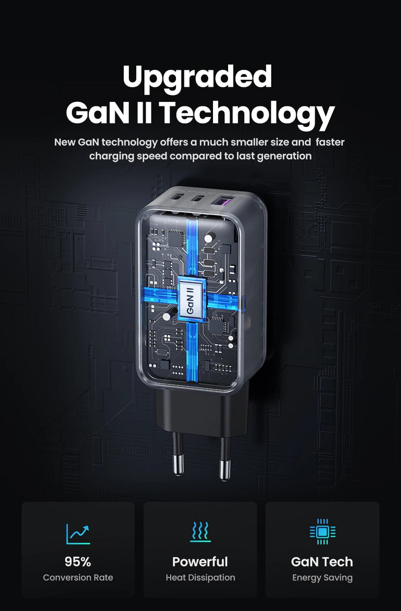 Carregador Rápido UGREEN GaN 65W